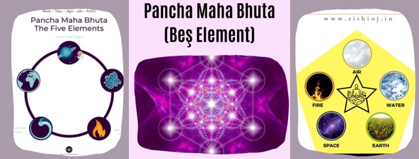 pancha maha bhuta